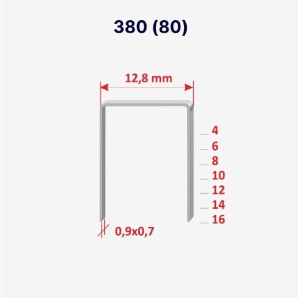 ZSZYWKI BIZON TYP 380 ROZMIARY